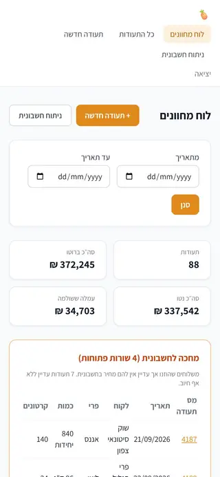 לוח המחוונים בנייד